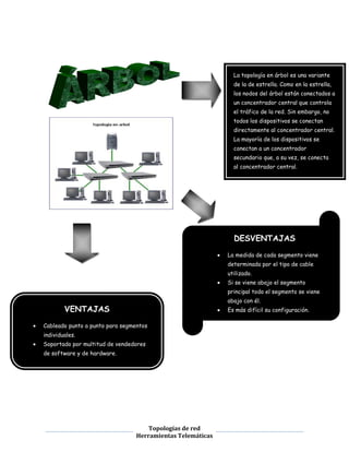 Herramientas telematicas
