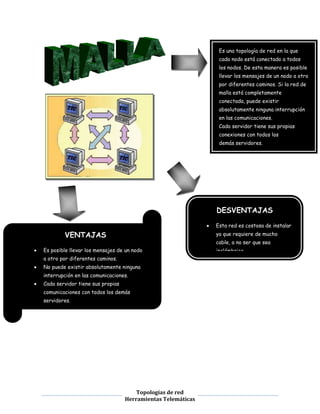 Herramientas telematicas