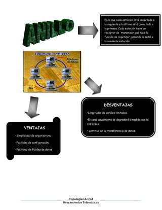 Herramientas telematicas