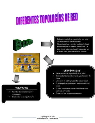 Herramientas telematicas