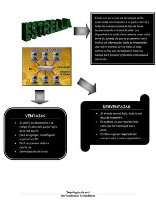 Herramientas telematicas