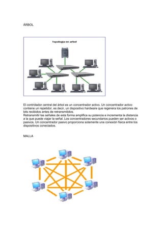 ÁRBOL




El controlador central del árbol es un concentrador activo. Un concentrador activo
contiene un repetidor, es decir, un dispositivo hardware que regenera los patrones de
bits recibidos antes de retransmitidos.
Retransmitir las señales de esta forma amplifica su potencia e incrementa la distancia
a la que puede viajar la señal. Los concentradores secundarios pueden ser activos o
pasivos. Un concentrador pasivo proporciona solamente una conexión fisica entre los
dispositivos conectados.


MALLA
 