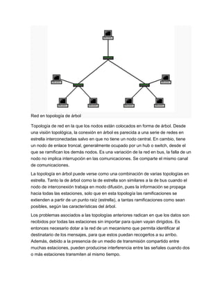 Topologias de RED