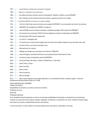 1961

Leonard Kleinrock investiga sobre conmutación de paquetes.

1962

Aparece la 1º descripción de las interacciones

1969

Se realiza la primera conexión entre los ordenadores Stanford y UNCLA y nace ARPANET

1971

Ray Tomlinson envía el primer email de la historia y aparece el primer virus creeper.

1973

Se presenta ARPANET en Europa con un enlace vía satélite.

1974

Vint Cerf y Bob Khan usan por primera vez la palabra INTERNET en una trasmisión de control de protocolo

1975

ARPANET fue transferido por DARPA a la agencia.

1978

nace el SPAM se envía el primer mensaje no solicitado que llego a 600 usuarios de ARPANET.

1983

Se introducen los protocolos TCP/IP de forma obligatoria a todos los ordenadores de ARPANET

1988

Se desarrolla el IRC (internet really chat)

1990

se creó el 1º navegador web

1991

Tim berners Lee, creó la primera página web que tenía como objetivo explicar lo que era world, wide, web.

1994

se funda Yahoo y se lanza el buscador Lycos.

1996

Microsoft entro en internet.

1997

Weblog Jarn Borger usa por primera vez el término “WEBLOG”.

1998

nace el Google y revoluciona la forma en que la gente busaca información en línea.

2001

se lanza la mayor enciclopedia colectiva WIKIPEDIA.

2003

Se lanzan Safari, My Space, Linkedin, WordePress y Tunes Store.

2004

Gmail, Flickr y Vimeo.

2005

Nace YouTube.

2008

Nace chrome.

2009

Nace foursquare.

2011

Nace el Google+.

2013
Boom de los métodos de los pagos alternativos. Los compradores online, empiezan pagar a través de
transferencia bancaria directa Online con Trustly.
CINCO RIESGOS DEL INTERNET
Lentitud de accesos.
Imposibilidad de conexión a una web en servicio de internet.
Problemas de virus.
Espionaje.
Publicidad subliminal.
En la actualidad internet representa un entorno con enormes posibilidades de búsqueda e intercambio de conocimientos,
contacto con personas de otros lugares, edades, realidades, movilización y coordinación con otros. También comporta riesgo
para todos los usuarios y especialmente para los más jóvenes.
La red es por tanto un nuevo ámbito en el que los padres tienen que educar y acompañar a sus hijos.

 