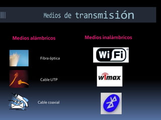 Medios de transmisiónMedios alámbricosMedios inalámbricosFibra ópticaCable UTPCable coaxial