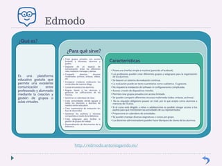 Edmodo 
¿Qué es? 
Es una plataforma 
educativa gratuita que 
permite una excelente 
comunicación entre 
profesorado y alumnado 
mediante la creación y 
gestión de grupos o 
aulas virtuales. 
¿Para qué sirve? 
• Crear grupos privados con acceso 
limitado a docentes, alumnos y 
padres. 
• Disponer de un espacio de 
comunicación entre los diferentes 
roles mediante mensajes y alertas. 
• Compartir diversos recursos 
multimedia: archivos, enlaces, vídeos, 
etc. 
• Incorporar mediante sindicación los 
contenidos de nuestros blogs. 
• Lanzar encuestas a los alumnos. 
• Asignar tareas a los alumnos y 
gestionar las calificaciones de las 
mismas. 
• Gestionar un calendario de clase. 
• Crear comunidades donde agrupar a 
todos los docentes y alumnos de 
nuestro centro educativo 
• Crear cuestionarios de evaluación (en 
fase de desarrollo). 
• Gestionar los archivos y recursos 
compartidos a través de la biblioteca. 
• Crear subgrupos para facilitar la 
gestión de grupos de trabajo. 
• Previsualización de documentos de la 
biblioteca. 
Características 
• Posee una interfaz simple e intuitiva (parecida a Facebook). 
• Los profesores pueden crear diferentes grupos y subgrupos para la organización 
de los alumnos. 
• Se basa en un sistema de evaluación continua. 
• La evaluación puede ser tanto cuantitativa como cualitativa. Es gratuita. 
• No requiere la instalación de software ni configuraciones complicadas. 
• Acceso a través de dispositivos móviles. 
• Permite crear grupos privados con acceso limitado. 
• Se pueden compartir diferentes recursos multimedia (video, enlaces, archivos). 
• No es requisito obligatorio poseer un mail, por lo que acepta como alumnos a 
menores de 13 años. 
• Si el curso está dirigido a niños o adolescentes es posible otorgar acceso a los 
padres para que monitoreen las actividades de sus representados. 
• Proporciona un calendario de actividades. 
• Se pueden manejar diversas asignaturas o cursos por grupo. 
• Los docentes administradores pueden hacer blanqueo de claves de los alumnos. 
http://edmodo.antoniogarrido.es/ 
 