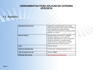 HERRAMIENTAS PARA APLICAR EN CÁTEDRA UPECISTA 2. Audacity : Descripción del recurso  Audacity es un programa libre y de código abierto para grabar y editar sonido. El docente podrá fortalecer sus clases utilizando videoconferencias en su sitio o si desea, puede grabarse a si mismo Tipo de recurso Está disponible para Mac OS X, Microsoft Windows, GNU/Linux y otros sistemas operativos. Básicamente es como un pequeño estudio de grabación, se pueden grabar canciones, se les  puedes generar efectos, agregar pistas para hacerte coros etc Autor Dominic Mazzoni. Fecha de Actualización 01 abril 2010: Publicada Audacity 1.3.12 Tipo de Licencia de uso Software  "libre" Dirección del recurso http://audacity.sourceforge.net/ 