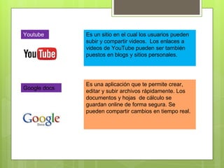 Youtube Es un sitio en el cual los usuarios pueden
subir y compartir videos. Los enlaces a
videos de YouTube pueden ser también
puestos en blogs y sitios personales.
Google docs
Es una aplicación que te permite crear,
editar y subir archivos rápidamente. Los
documentos y hojas de cálculo se
guardan online de forma segura. Se
pueden compartir cambios en tiempo real.
 