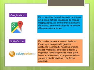 Google Maps
Es un servidor de aplicaciones de mapas
en la Web. Ofrece imágenes de mapas
desplazables, así como fotos satelitales
del mundo entero e incluso la ruta entre
diferentes ubicaciones.
SpiderScribe Es una herramienta, desarrollada en
Flash, que nos permite generar,
gestionar y compartir nuestros propios
mapas mentales, enfocado a reunir y
organizar nuestras propias ideas para
llevar a cabo nuestros propios objetivos,
ya sea a nivel individual o de forma
colectiva.
 