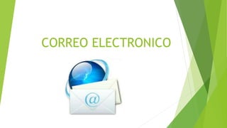 CORREO ELECTRONICO
 