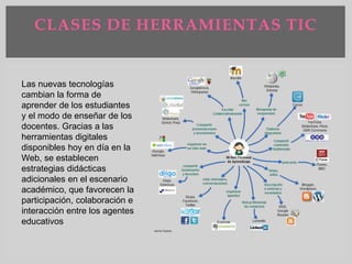 CLASES DE HERRAMIENTAS TIC
Las nuevas tecnologías
cambian la forma de
aprender de los estudiantes
y el modo de enseñar de los
docentes. Gracias a las
herramientas digitales
disponibles hoy en día en la
Web, se establecen
estrategias didácticas
adicionales en el escenario
académico, que favorecen la
participación, colaboración e
interacción entre los agentes
educativos
 