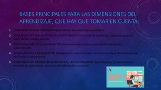 BASES PRINCIPALES PARA LAS DIMENSIONES DEL
APRENDIZAJE, QUE HAY QUE TOMAR EN CUENTA:
1. PROBLEMATIZACIÓN DISPOSICIÓN (Actividades favorables para aprender)
2. ADQUISICIÓN Y ORGANIZACIÓN DEL CONOCIMIENTO (Construir un significado, organizar, guardar
observación, análisis, síntesis.
3. PROCESAMIENTO DE LA INFORMACIÓN (Razonamiento y deducciones problematización,
administración
4. APLICACIÓN DE LA INFORMACIÓN (indagaciones experimentales, resoluciones de problemas toma de
decisiones e invenciones)
5. CONCIENCIA DEL PROCESO DE APRENDIZAJE – AUTO EVALUACIÓN (planificación, conciencia de los
procesos de aprendizaje, aplicación de habilidades y recursos.
 