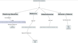 Herramientas tic para la capacitación
