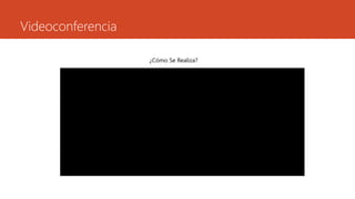 Videoconferencia
¿Cómo Se Realiza?
 