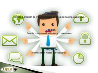  Timeline
Permite la creación de líneas de tiempo en línea de manera colaborativa.
 Cacoon
Permite crear mapas mentales y conceptuales
 Cmaptools
Permite crear mapas conceptuales.
 