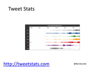 Tweet Stats




http://tweetstats.com   @Benitezrafa
 