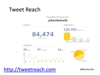 Tweet Reach




http://tweetreach.com   @Benitezrafa
 