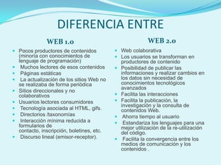 DIFERENCIA ENTRE
                WEB 1.0                                      WEB 2.0
 Pocos productores de contenidos             Web colaborativa
    (minoría con conocimientos de             Los usuarios se transforman en
    lenguaje de programación)                    productores de contenido
    Muchos lectores de esos contenidos         Posibilidad de publicar las
    Páginas estáticas                           informaciones y realizar cambios en
    La actualización de los sitios Web no       los datos sin necesidad de
    se realizaba de forma periódica              conocimientos tecnológicos
                                                 avanzados
   Sitios direccionales y no
    colaborativos                               Facilita las interacciones
   Usuarios lectores consumidores              Facilita la publicación, la
                                                 investigación y la consulta de
    Tecnología asociada al HTML, gifs.          contenidos Web.
    Directorios /taxonomías                     Ahorra tiempo al usuario
    Interacción mínima reducida a               Estandariza los lenguajes para una
    formularios de                               mejor utilización de la re-utilización
    contacto, inscripción, boletines, etc.       del código.
    Discurso lineal (emisor-receptor).          Facilita la convergencia entre los
                                                 medios de comunicación y los
                                                 contenidos .
 