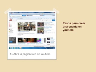 Pasos para crear
una cuenta en
youtube

1.- Abrir la página web de Youtube

 