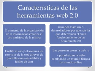 Características de las
herramientas web 2.0
El aumento de la organización
de la información enfatiza el
uso amistoso de la misma
Facilita el uso y el acceso a los
servicios de la web atreves de
plantillas mas agradables y
fáciles de usar
Usuarios visto cm c-
desarolladores por que son los
que determinan el buen
funcionamiento de las
herramienta 2.0
Las personas crean la web y
« popularizan la web»
cambiando un mundo físico a
un mundo online
 