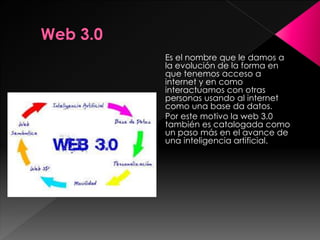 Es el nombre que le damos a
la evolución de la forma en
que tenemos acceso a
internet y en como
interactuamos con otras
personas usando al internet
como una base da datos.
Por este motivo la web 3.0
también es catalogada como
un paso más en el avance de
una inteligencia artificial.
 