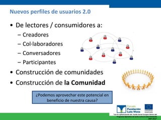 Nuevos perfiles de usuarios 2.0 De lectores / consumidores a: Creadores Col·laboradores Conversadores Participantes Construcción de comunidades Construcción de  la Comunidad ¿Podemos aprovechar este potencial en beneficio de nuestra causa? 
