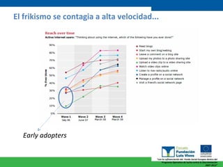 El frikismo se contagia a alta velocidad... Early adopters 