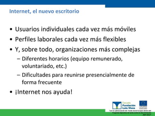 Internet, el nuevo escritorio Usuarios individuales cada vez más móviles Perfiles laborales cada vez más flexibles Y, sobre todo, organizaciones más complejas Diferentes horarios (equipo remunerado, voluntariado, etc.) Dificultades para reunirse presencialmente de forma frecuente ¡Internet nos ayuda! 