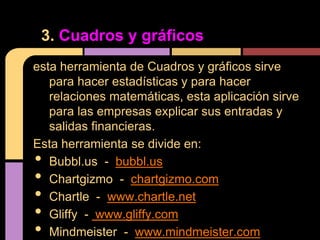 3. Cuadros y gráficos
esta herramienta de Cuadros y gráficos sirve
   para hacer estadísticas y para hacer
   relaciones matemáticas, esta aplicación sirve
   para las empresas explicar sus entradas y
   salidas financieras.
Esta herramienta se divide en:
•  Bubbl.us - bubbl.us
•  Chartgizmo - chartgizmo.com
•  Chartle - www.chartle.net
•  Gliffy - www.gliffy.com
•  Mindmeister - www.mindmeister.com
 