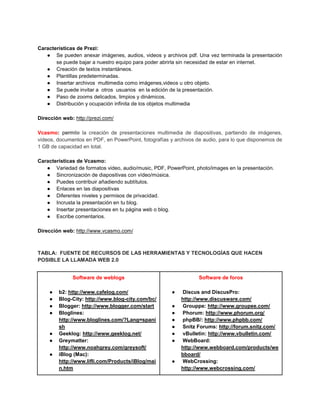 Características de Prezi:
   ● Se pueden anexar imágenes, audios, videos y archivos pdf. Una vez terminada la presentación
       se puede bajar a nuestro equipo para poder abrirla sin necesidad de estar en internet.
   ● Creación de textos instantáneos.
   ● Plantillas predeterminadas.
   ● Insertar archivos multimedia como imágenes,videos u otro objeto.
   ● Se puede invitar a otros usuarios en la edición de la presentación.
   ● Paso de zooms delicados, limpios y dinámicos.
   ● Distribución y ocupación infinita de los objetos multimedia

Dirección web: http://prezi.com/

Vcasmo: permite la creación de presentaciones multimedia de diapositivas, partiendo de imágenes,
vídeos, documentos en PDF, en PowerPoint, fotografías y archivos de audio, para lo que disponemos de
1 GB de capacidad en total.

Características de Vcasmo:
   ● Variedad de formatos video, audio/music, PDF, PowerPoint, photo/images en la presentación.
   ● Sincronización de diapositivas con vídeo/música.
   ● Puedes contribuir añadiendo subtítulos.
   ● Enlaces en las diapositivas
   ● Diferentes niveles y permisos de privacidad.
   ● Incrusta la presentación en tu blog.
   ● Insertar presentaciones en tu página web o blog.
   ● Escribe comentarios.

Dirección web: http://www.vcasmo.com/



TABLA: FUENTE DE RECURSOS DE LAS HERRAMIENTAS Y TECNOLOGÍAS QUE HACEN
POSIBLE LA LLAMADA WEB 2.0


              Software de weblogs                                Software de foros

    ●   b2: http://www.cafelog.com/                   ●   Discus and DiscusPro:
    ●   Blog-City: http://www.blog-city.com/bc/           http://www.discusware.com/
    ●   Blogger: http://www.blogger.com/start         ●   Grouppe: http://www.groupee.com/
    ●   Bloglines:                                    ●   Phorum: http://www.phorum.org/
        http://www.bloglines.com/?Lang=spani          ●   phpBB/: http://www.phpbb.com/
        sh                                            ●   Snitz Forums: http://forum.snitz.com/
    ●   Geeklog: http://www.geeklog.net/              ●   vBulletin: http://www.vbulletin.com/
    ●   Greymatter:                                   ●   WebBoard:
        http://www.noahgrey.com/greysoft/                 http://www.webboard.com/products/we
    ●   iBlog (Mac):                                      bboard/
        http://www.lifli.com/Products/iBlog/mai       ●   WebCrossing:
        n.htm                                             http://www.webcrossing.com/
 