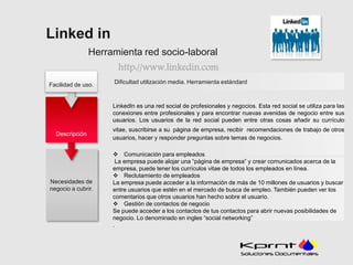 Herramienta red socio-laboral 
http://www.linkedin.com 
Dificultad utilización media. Herramienta estándard 
LinkedIn es una red social de profesionales y negocios. Esta red social se utiliza para las 
conexiones entre profesionales y para encontrar nuevas avenidas de negocio entre sus 
usuarios. Los usuarios de la red social pueden entre otras cosas añadir su currículo 
vitae, suscribirse a su página de empresa, recibir recomendaciones de trabajo de otros 
usuarios, hacer y responder preguntas sobre temas de negocios. 
 Comunicación para empleados 
La empresa puede alojar una “página de empresa” y crear comunicados acerca de la 
empresa, puede tener los currículos vitae de todos los empleados en línea. 
 Reclutamiento de empleados 
La empresa puede acceder a la información de más de 10 millones de usuarios y buscar 
entre usuarios que estén en el mercado de busca de empleo. También pueden ver los 
comentarios que otros usuarios han hecho sobre el usuario. 
 Gestión de contactos de negocio 
Se puede acceder a los contactos de tus contactos para abrir nuevas posibilidades de 
negocio. Lo denominado en ingles “social networking” 
. 
Linked in 
Facilidad de uso. 
Descripción 
Necesidades de 
negocio a cubrir. 
 