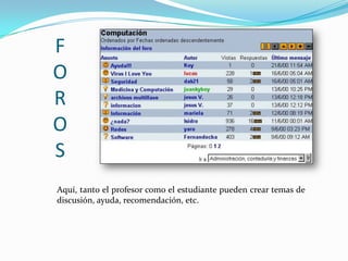 F
O
R
O
S
Aquí, tanto el profesor como el estudiante pueden crear temas de
discusión, ayuda, recomendación, etc.

 