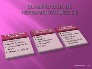 Castaño y otros , (2008)

 