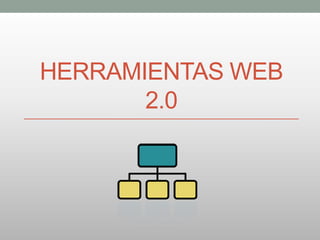 HERRAMIENTAS WEB
2.0

 