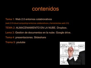 contenidos
Tema 1: Web 2.0 entornos colabrorativos
(web 2.0+cloud computing+entornos colaborativos y herramientas web 2.0)
TEMA 2: ALMACENAMIENTO EN LA NUBE. Dropbox.
Lema 3: Gestion de documentos en la nube. Google drive.
Tema 4: presentaciones. Slideshare
Trema 5: youtube
 