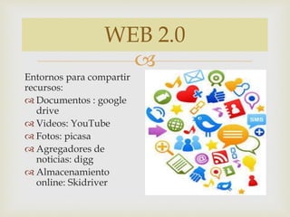 WEB 2.0 
 
Entornos para compartir 
recursos: 
 Documentos : google 
drive 
 Videos: YouTube 
 Fotos: picasa 
 Agregadores de 
noticias: digg 
 Almacenamiento 
online: Skidriver 
 