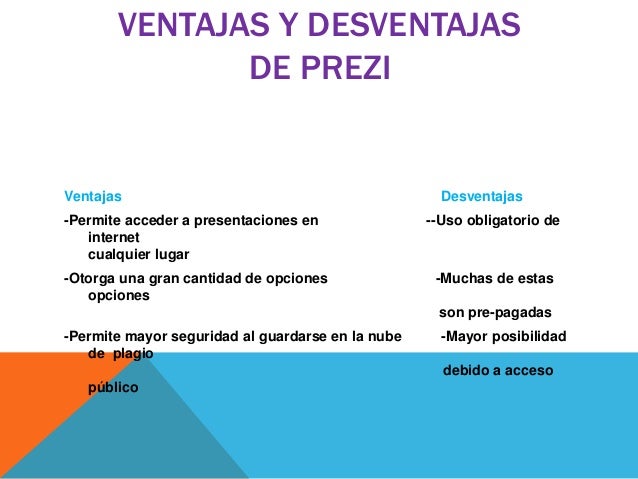 Herramientas web 2.0