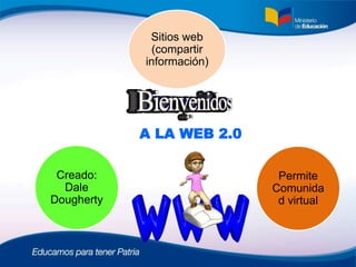 A LA WEB 2.0
Sitios web
(compartir
información)
Permite
Comunida
d virtual
Creado:
Dale
Dougherty
 