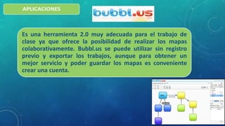 Es una herramienta 2.0 muy adecuada para el trabajo de
clase ya que ofrece la posibilidad de realizar los mapas
colaborativamente. Bubbl.us se puede utilizar sin registro
previo y exportar los trabajos, aunque para obtener un
mejor servicio y poder guardar los mapas es conveniente
crear una cuenta.
 