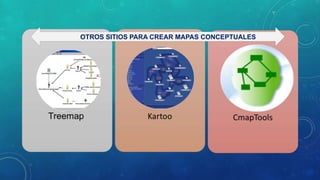 OTROS SITIOS PARA CREAR MAPAS CONCEPTUALES
 
