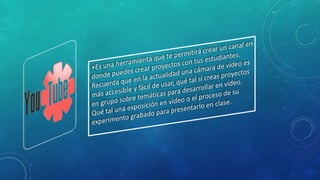 Herramientas web 2.0