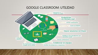 GOOGLE CLASSROOM: UTILIDAD
 