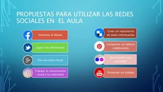 PROPUESTAS PARA UTILIZAR LAS REDES
SOCIALES EN EL AULA
Estimular el debate
Jugar a las adivinanzas
Dar una clase virtual
Trabajar la comunicación
visual y la creatividad
Crear un repositorio
de webs interesantes
Componer un tablero
colaborativo
Documentar una
actividad
Presentar un trabajo
 