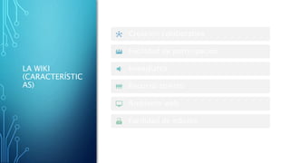 LA WIKI
(CARACTERÍSTIC
AS)
Creación colaborativa
Facilidad de participación
Inmediatez
Recurso abierto
Ambiente web
Facilidad de edición
 