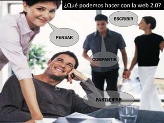 ¿Qué podemos hacer con la web 2.0?
PENSAR
COMPARTIR
ESCRIBIR
PARTICIPAR
 