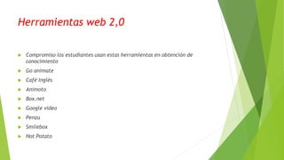 Herramientas web 2,0
 Compromiso los estudiantes usan estas herramientas en obtención de
conocimiento
 Go anímate
 Café Inglés
 Animoto
 Box.net
 Google video
 Penzu
 Smilebox
 Hot Potato
 