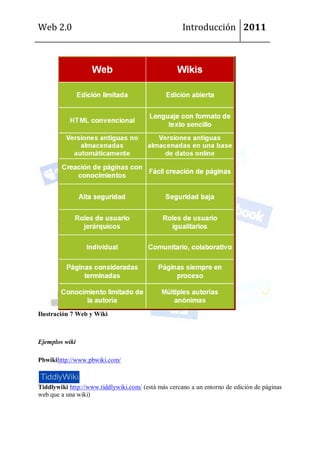Web 2.0                                              Introducción 2011




Ilustración 7 Web y Wiki



Ejemplos wiki

Pbwikihttp://www.pbwiki.com/



Tiddlywiki http://www.tiddlywiki.com/ (está más cercano a un entorno de edición de páginas
web que a una wiki)
 