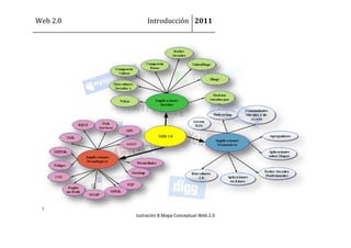 Web 2.0        Introducción 2011




 I
          lustración 8 Mapa Conceptual Web 2.0
 
