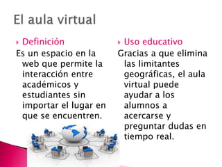  Definición
Es un espacio en la
web que permite la
interacción entre
académicos y
estudiantes sin
importar el lugar en
que se encuentren.
 Uso educativo
Gracias a que elimina
las limitantes
geográficas, el aula
virtual puede
ayudar a los
alumnos a
acercarse y
preguntar dudas en
tiempo real.
 