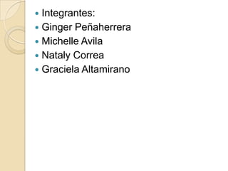  Integrantes:
Ginger Peñaherrera
Michelle Avila
Nataly Correa
Graciela Altamirano